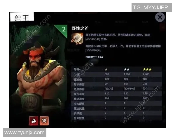 刀塔比赛赛程-刀塔比赛赛程详解-刀塔比赛赛程