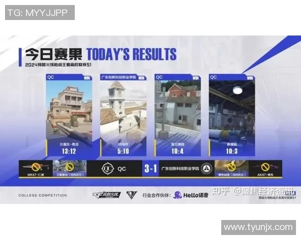 cf世界比赛-CF世界比赛,电竞荣耀的舞台-cf世界比赛 cf世界比赛-CF世界比赛,电竞荣耀的舞台-cf世界比赛