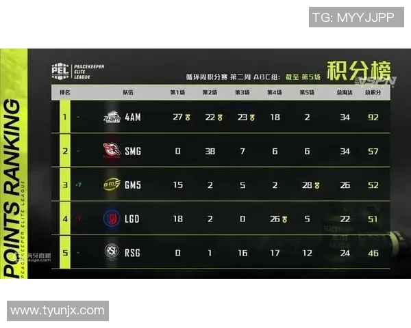 dot2比赛战绩-赛场瞩目之战，Dot2比赛战绩详述-dot2比赛战绩