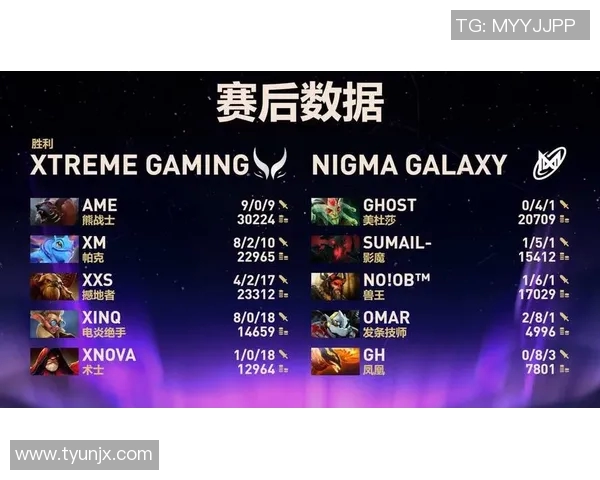 dota2比赛今日-以崭新的赛季来看待它的时候之唯美—DOTA 2今日之精彩赛事巡礼-dota2比赛今日