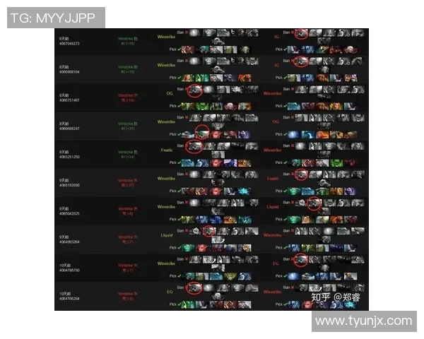 ti8比赛赛程淘汰赛-Ti8比赛赛程淘汰赛详解-ti8比赛赛程淘汰赛